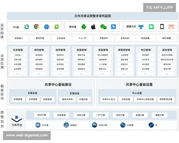 体育工作绩效评价引入群众满意度 优化系统考核导向